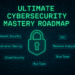 GitHub - Hamed233/Cybersecurity-Mastery-Roadmap: A comprehensive, step ...
