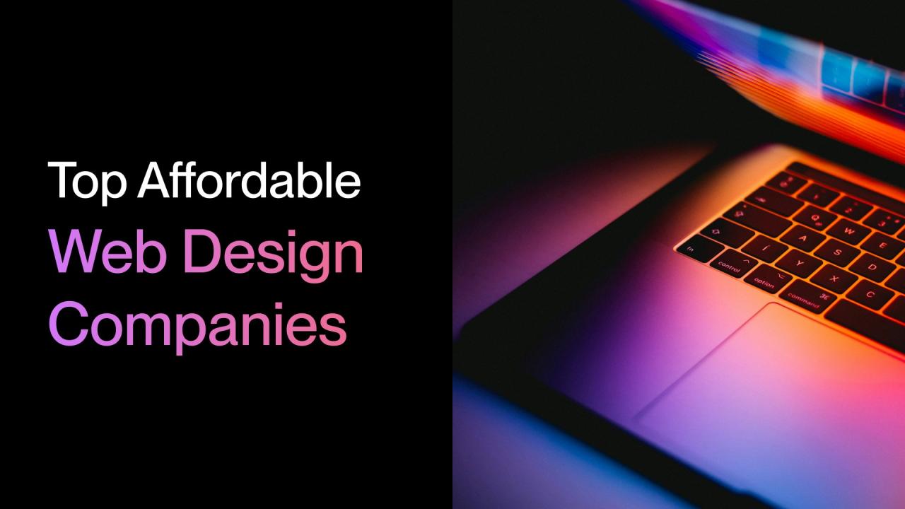 Affordable Web Design Services: Top 10 Affordable Website Design Companies