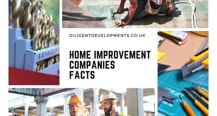 1475+ Best Home Improvement Business Names Ideas + Generator