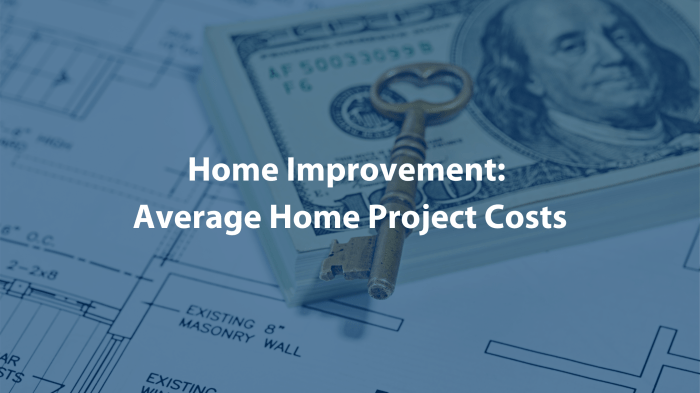 Home Improvement | Home Repair Costs | Handyman Connection
