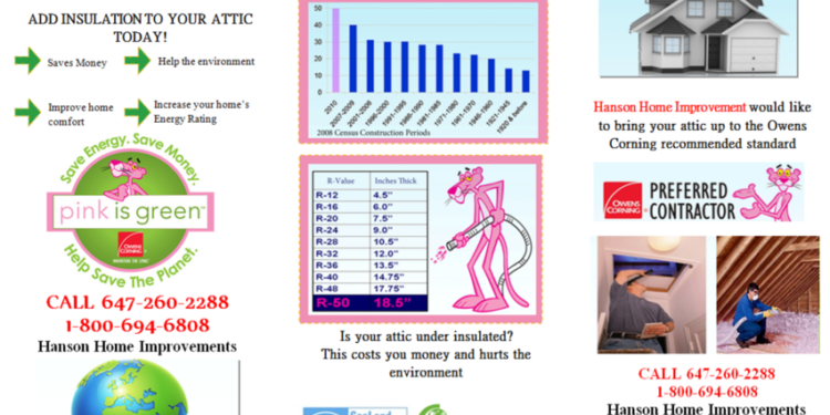 Hanson... - Hanson Home Improvement - Remodeling Services