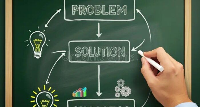 Flowchart Drawn on a Chalkboard Depicting a Problem-solving Process ...